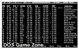 Stock Market, The (prototype) DOS Game